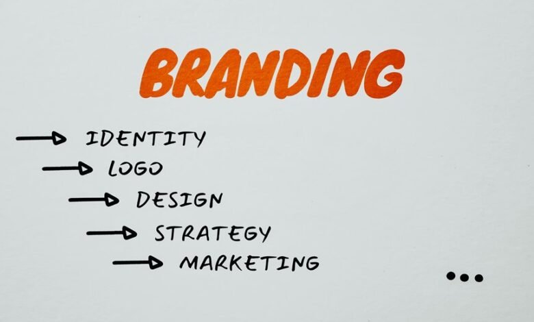 build your personal brand
