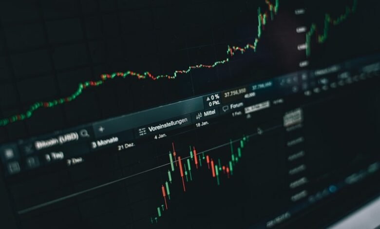 emerging market growth analysis