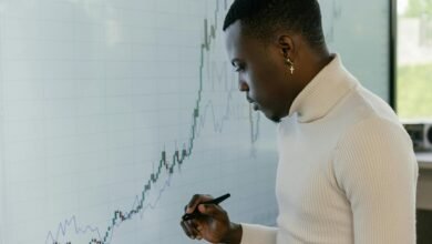 market development strategies insights