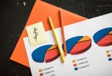 opportunity mapping and trends