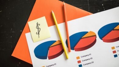 opportunity mapping and trends