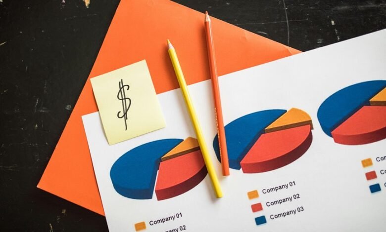 opportunity mapping and trends