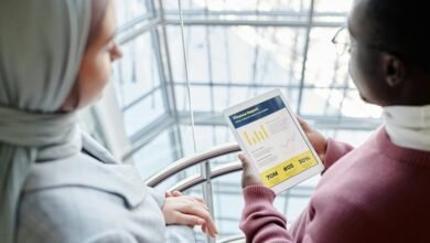 digital scaling for conversion insight