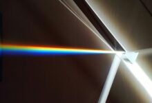 stellar prism and quantum beam
