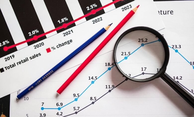 vision focused market plan competitive alignment