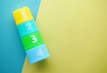 understanding 7345633258 a numeric identifier