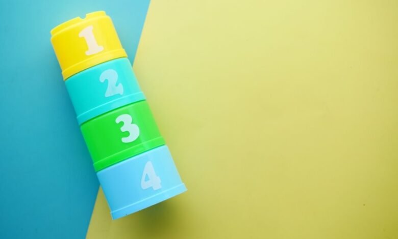 understanding 7345633258 a numeric identifier